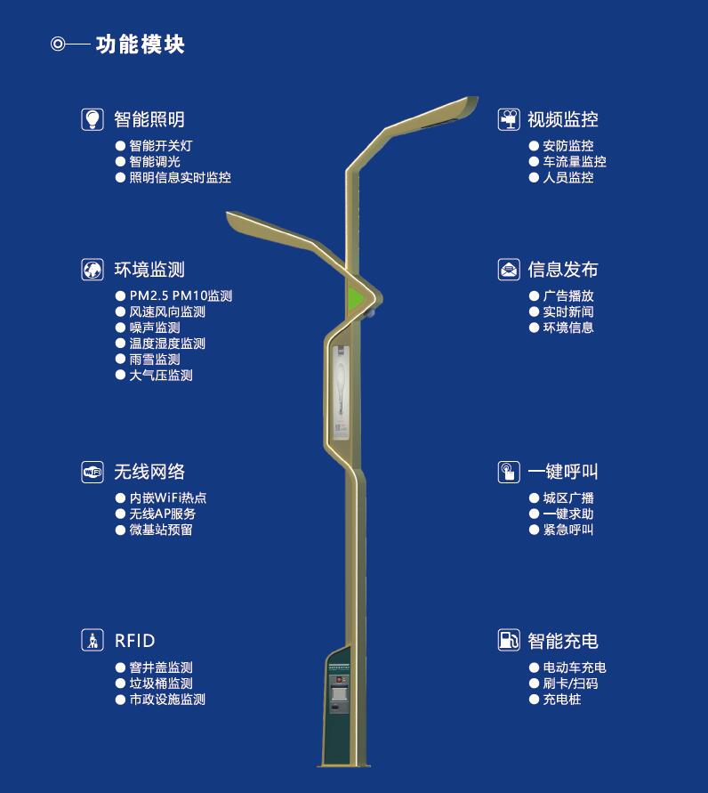 智慧照明點(diǎn)亮智慧城市(圖2) 智慧照明點(diǎn)亮智慧城市(圖2)