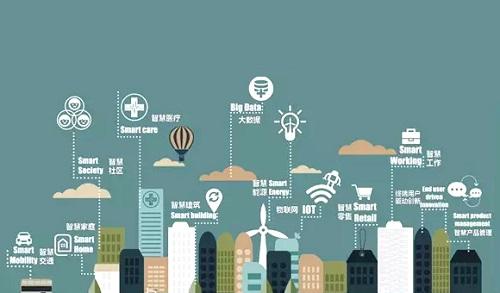 智慧照明點(diǎn)亮智慧城市(圖3) 智慧照明點(diǎn)亮智慧城市(圖3)