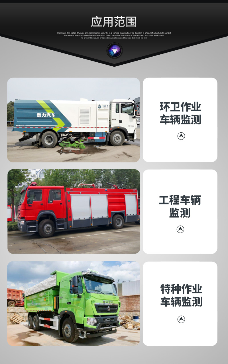 行車監(jiān)控系統(tǒng)(圖3)