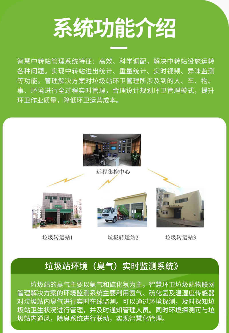 垃圾中轉(zhuǎn)站管理系統(tǒng)(圖4) 垃圾中轉(zhuǎn)站管理系統(tǒng)(圖4)